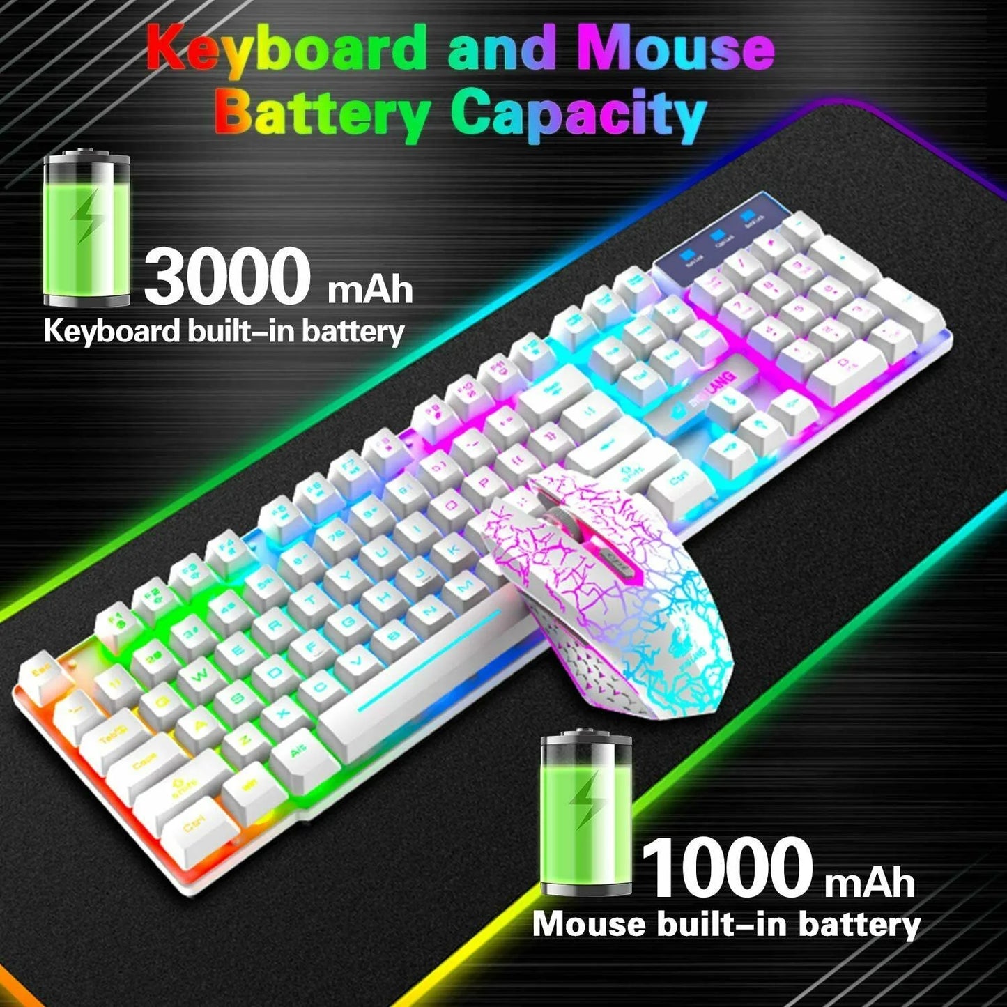 Wireless Gaming Keyboard and Mouse Combo with Mouse Pad, Rainbow LED Backlit Rechargeable Battery Mechanical Ergonomic Feel Dustproof 7 Color Backlit Mute Mice for Computer for Mac for PC Gamer