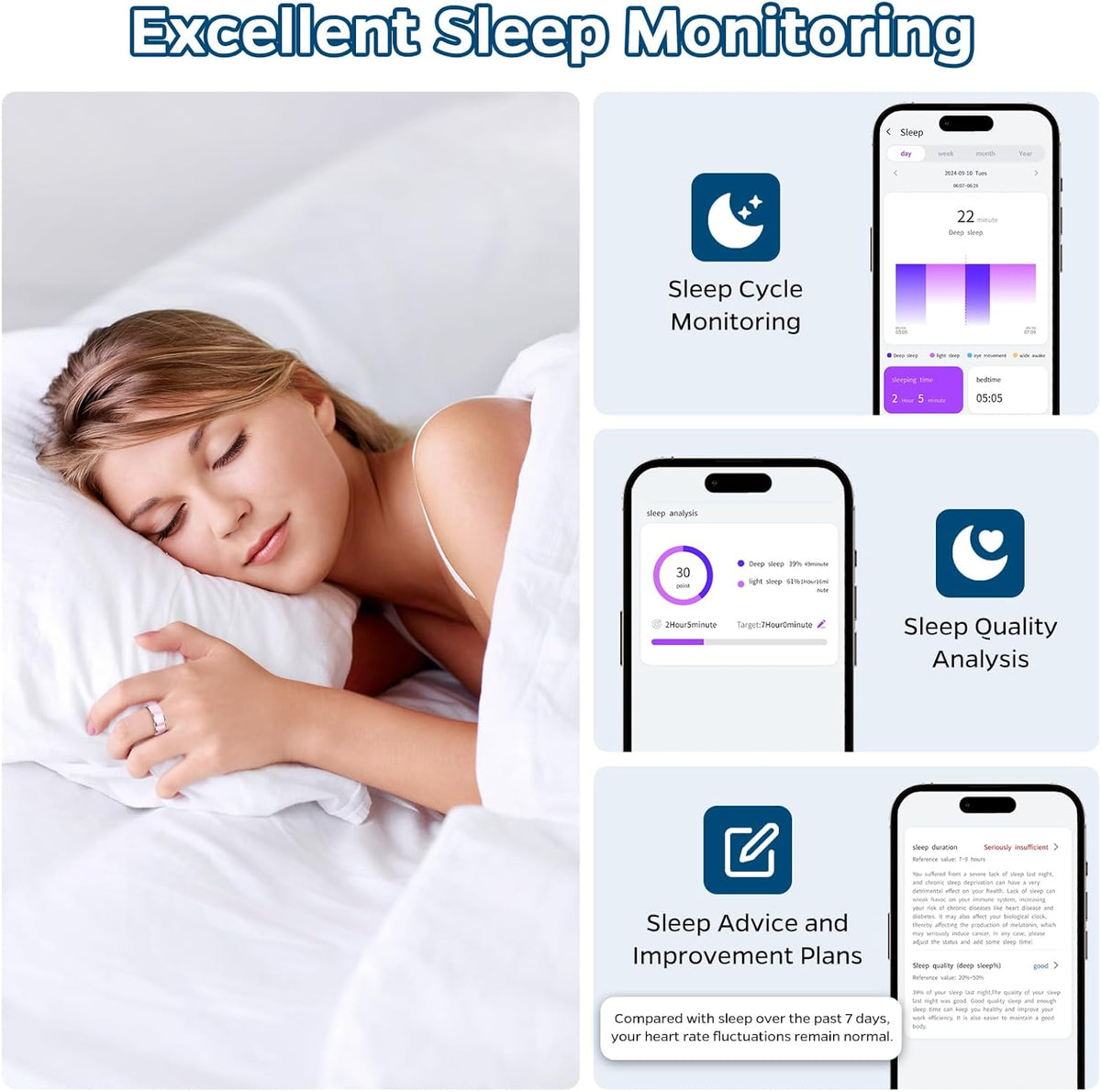 Smart Ring Health Tracker, Sleep Tracker Ring with Heart Rate, Waterproof Fitness Ring for Activity Monitoring/Steps/Distance/Calories, Air Gestures, up to 7-Day Battery, for Ios Android (Black,