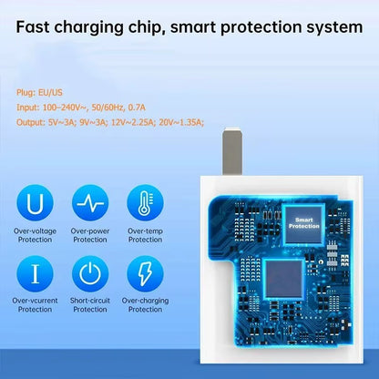 33W USB Fast Charger QC 3.0 for Xiaomi 14/13/12/11/10 Ultra Redmi Note 12T/13 Pro/K60/K50 POCO F5 EU/US Plug Power Adapter